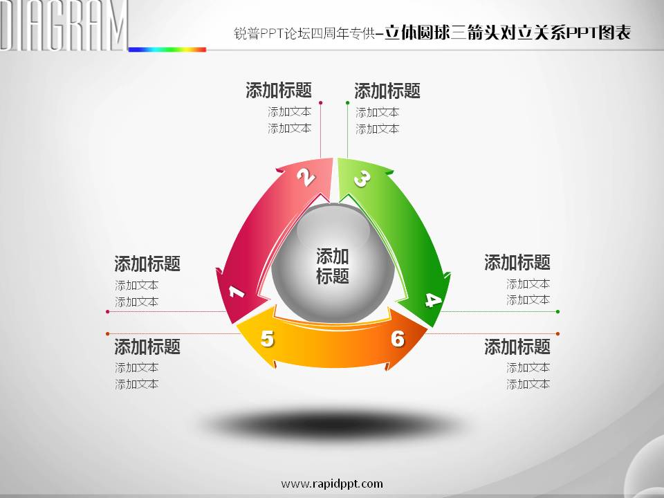 锐普精美PPT图表下载5