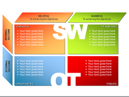 10套SWOT出品漂亮的ppt图表分析模板