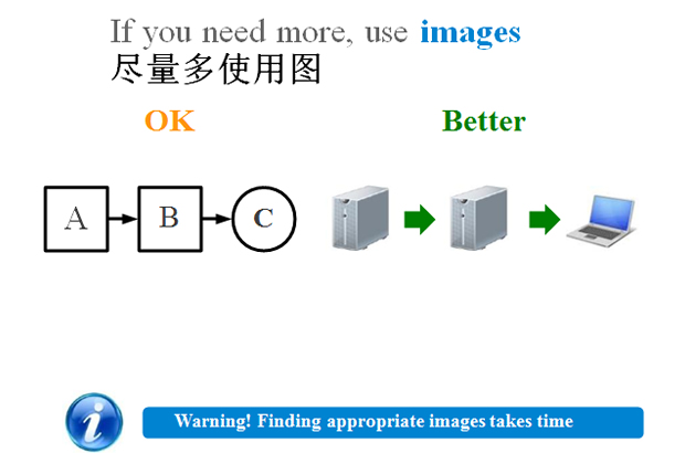 设计出色的欧美风格PPT图表素材3