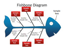 鱼骨头ppt图表下载