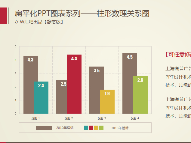 扁平化柱形数理关系PPT图表1