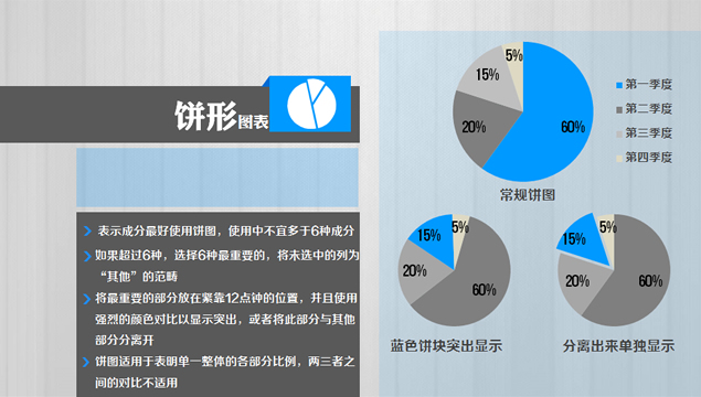 图形图表