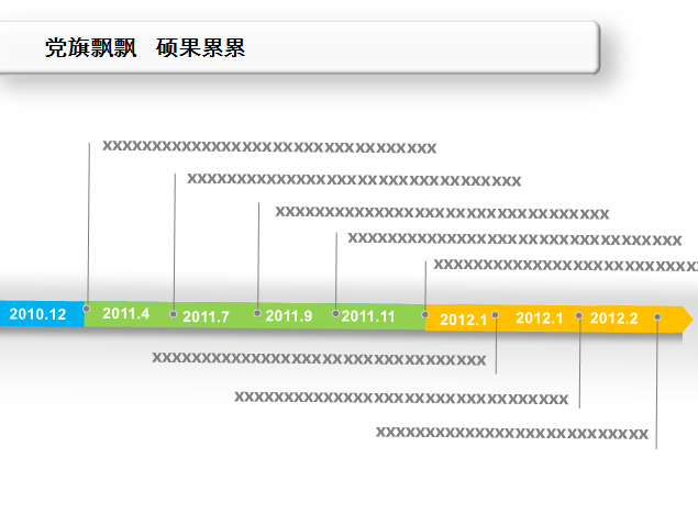 企业发展史时间线进度条PPT图表2