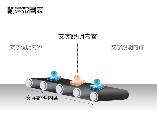 传输带ppt图表