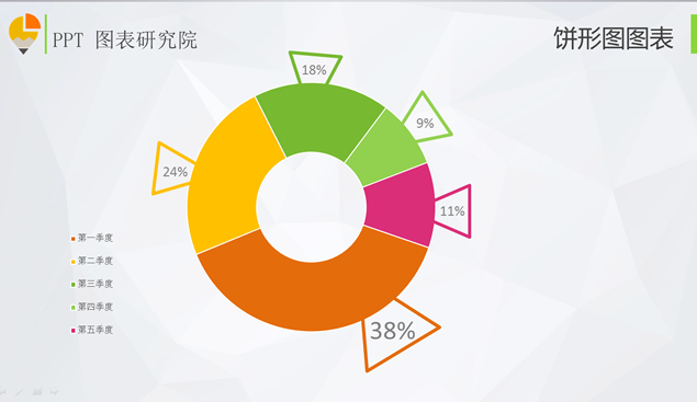 9套扁平精美ppt图表下载