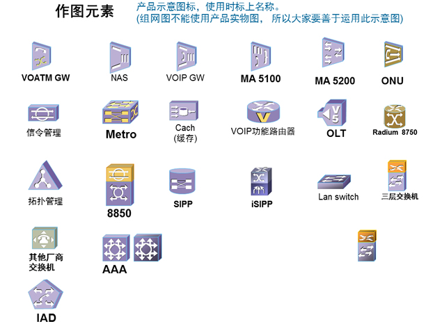 产品示意图标