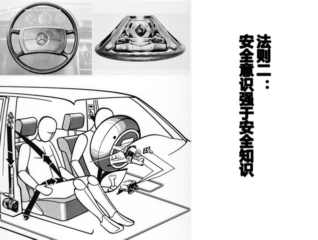 勿忘安全  珍惜生命——安全意识培训ppt模板