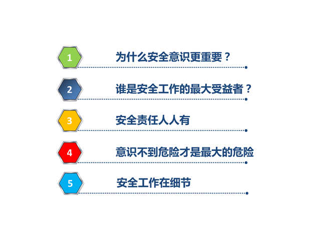 勿忘安全  珍惜生命——安全意识培训ppt模板