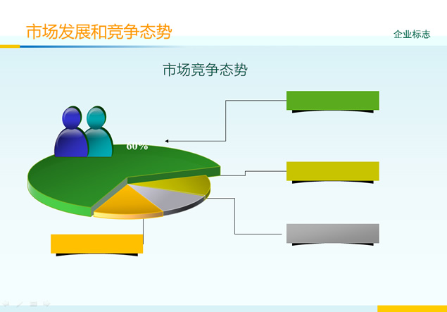 企业文化建设与内涵体系解析ppt图表