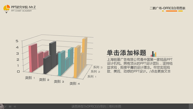 立体对比图表