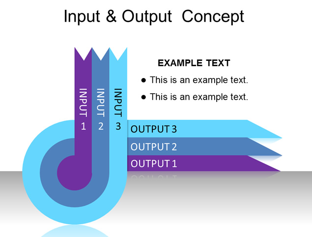 输入与输出的概念ppt图表