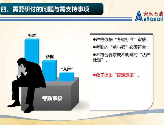 石油能源公司薪酬信息部工作汇报ppt模板