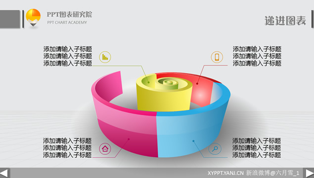 递进关系立体图表