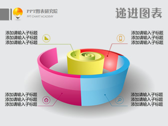 四套彩色立体ppt精美图表下载