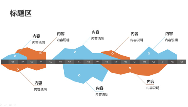 扁平化浅色系双色ppt图表模板（22套）