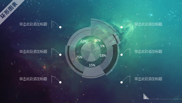 5套ios风格ppt图表模板