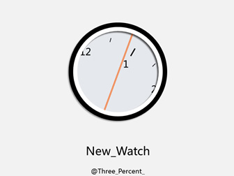手表指示时间动画演示ppt模板