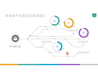 8套扁平商务多彩信息图表下载（可编辑数据图）