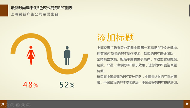 17套5色欧式商务最新时尚扁平化ppt图表下载