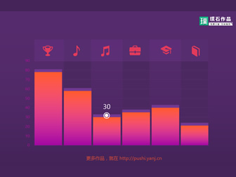 一张动态UI风格ppt图表下载