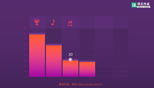 一张动态UI风格ppt图表下载