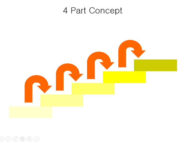 箭头台阶上升成长ppt图表