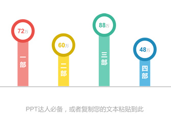 13套精美彩色并列关系ppt图表打包下载