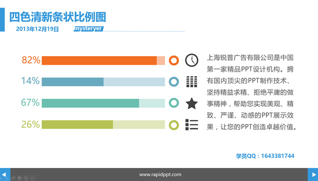 8张彩色扁平化数据对比柱形ppt图表