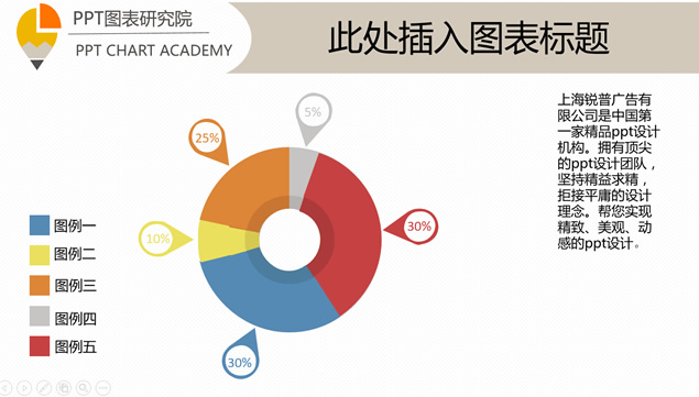 7套彩色数据对比ppt图表