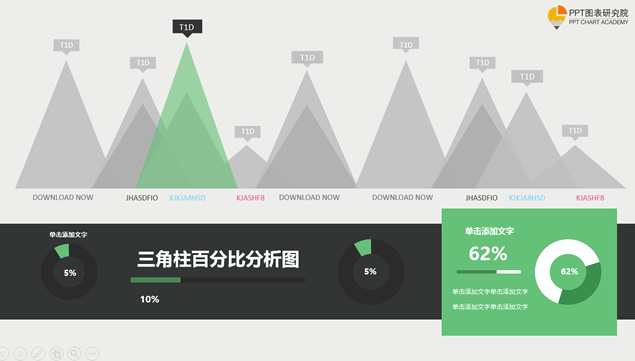 三角柱百分比分析图