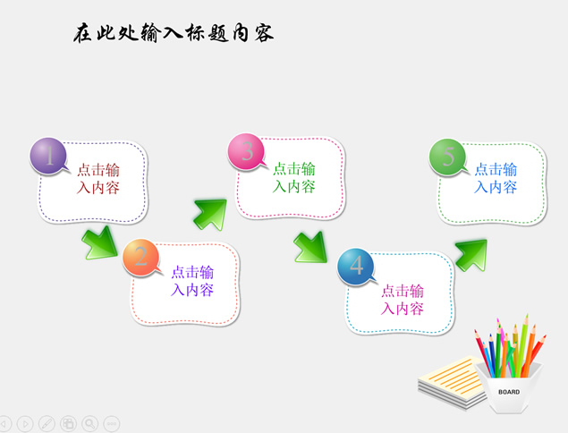 缝合线文本框图表