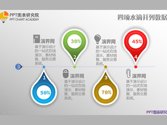 16张彩色ppt常用综合信息图表打包下载