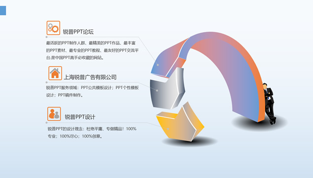 三项递进关系图表