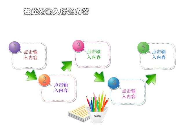 标签递进关系图表