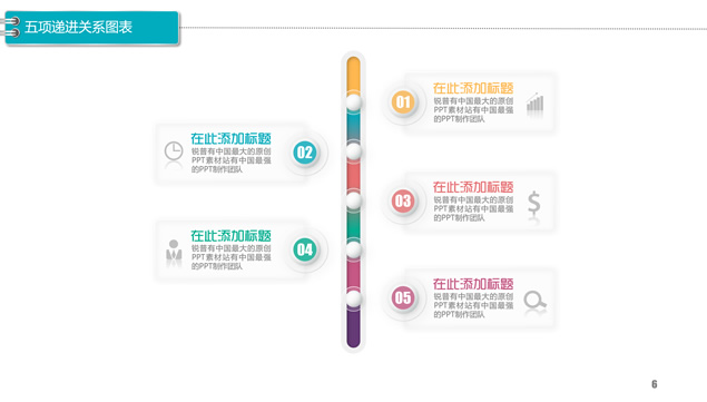 五项递进关系图表