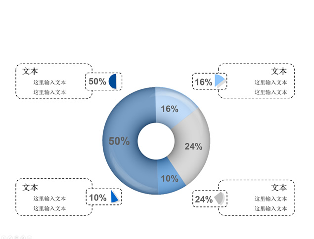 游泳圈数据比例图表