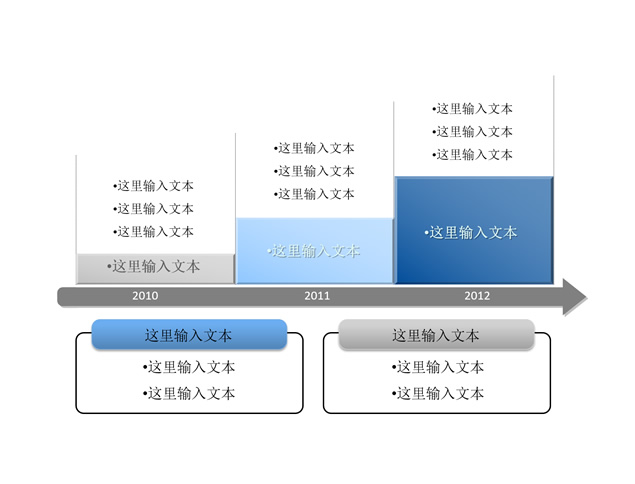 时间线数据分析图表