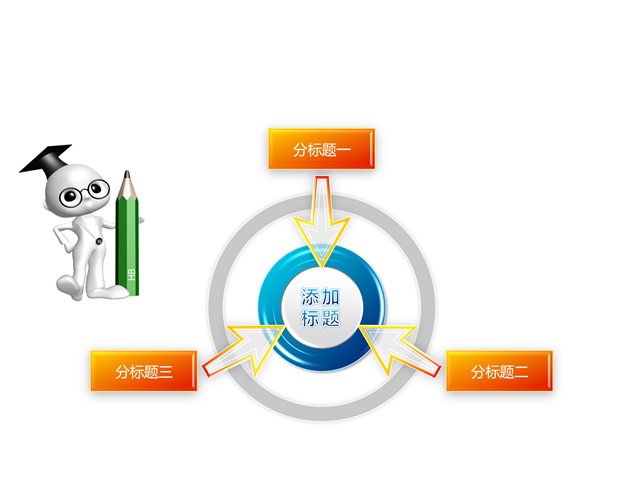 可爱卡通小博士汇总关系质感图表