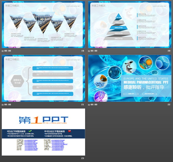 生物医学医药PPT模板