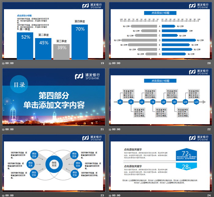 城市夜景背景的浦发银行投资理财PPT模板