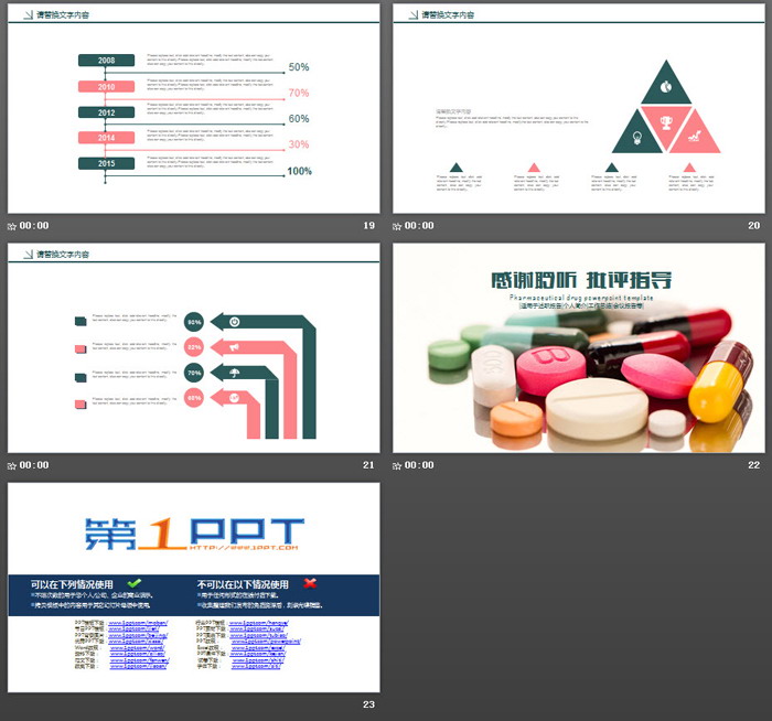 药片胶囊背景的医药行业PPT模板