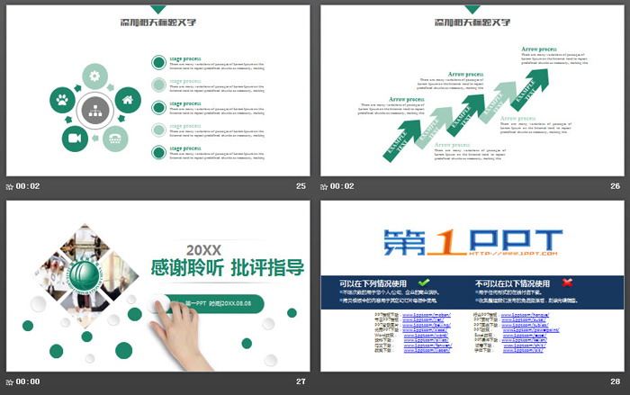 绿色简洁国家电网工作总结汇报PPT模板