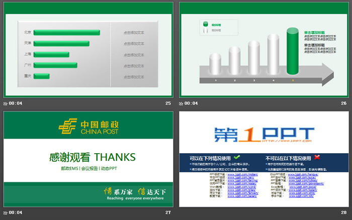 绿色中国邮政专用PPT模板