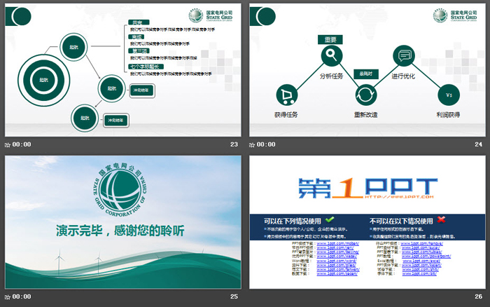 蓝天白云风车发电背景的国家电网工作汇报PPT模板