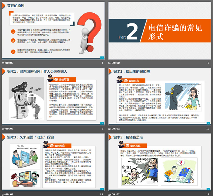 预防电信网络诈骗PPT下载