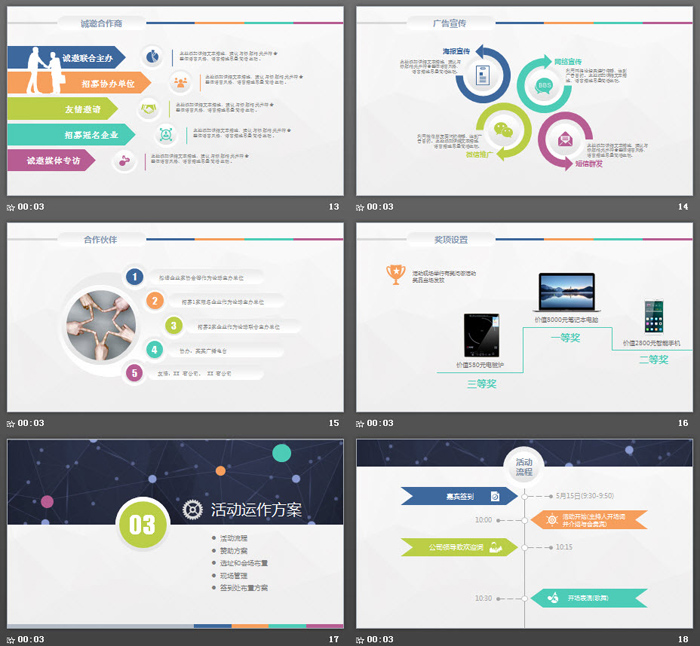 详细商业活动方案策划书PPT模板
