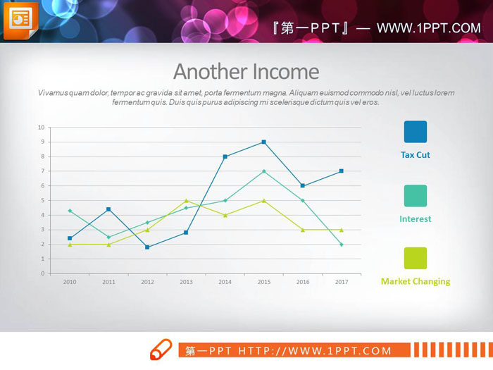 三数据简洁PPT折线图