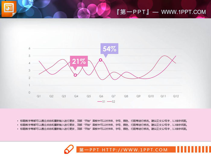 四色实用PPT折线图