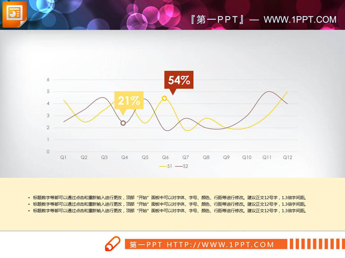 四色实用PPT折线图