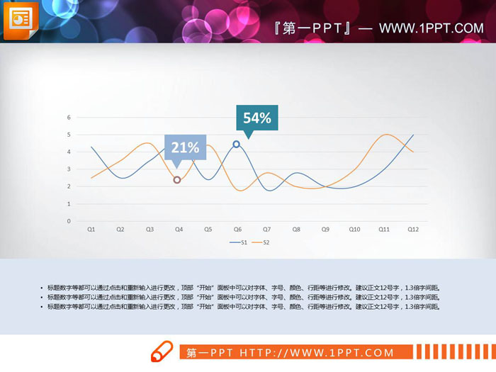 四色实用PPT折线图